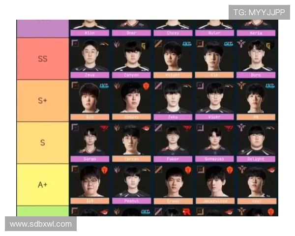 V5战队表现出色创新高引领英雄联盟配合排名新潮流