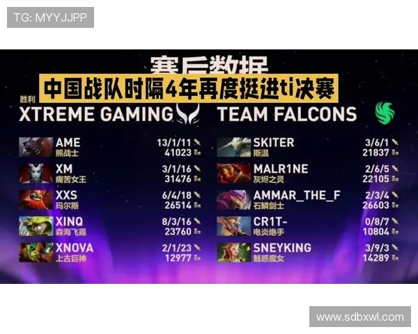 DOTA2团队协作排行榜揭晓V5战队荣登第九位引发热议