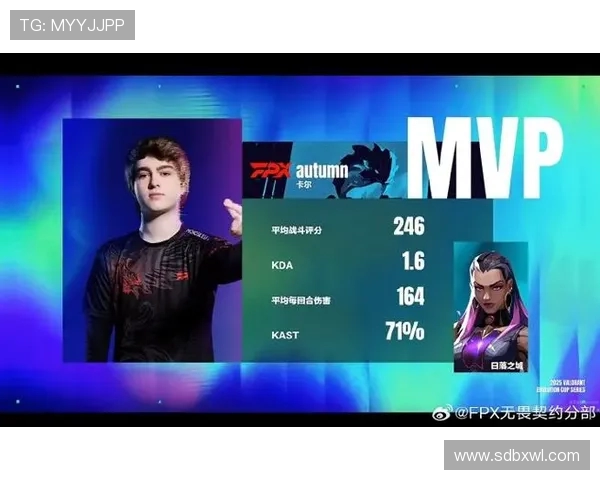 FPX在CSGO速度排名中创下新高引领战队新潮流