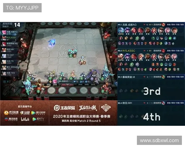 TES在大师赛中的个人能力分析与表现评估