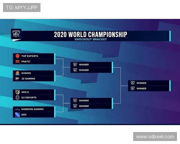 全球总决赛积分榜更新TES战队以95分稳居第一位置