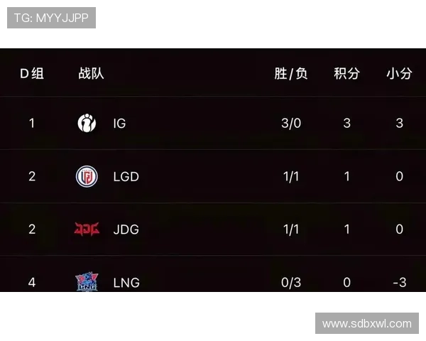 全明星赛精彩回顾IG战队展现强大实力与团队默契