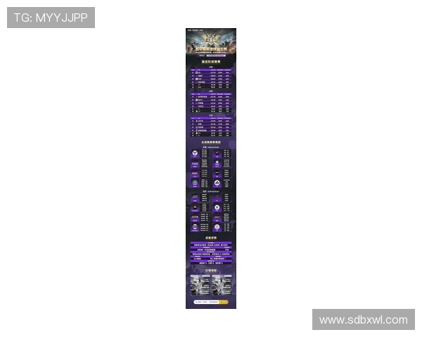 最新和平精英耐力排行榜揭晓V5战队强势领跑前十名