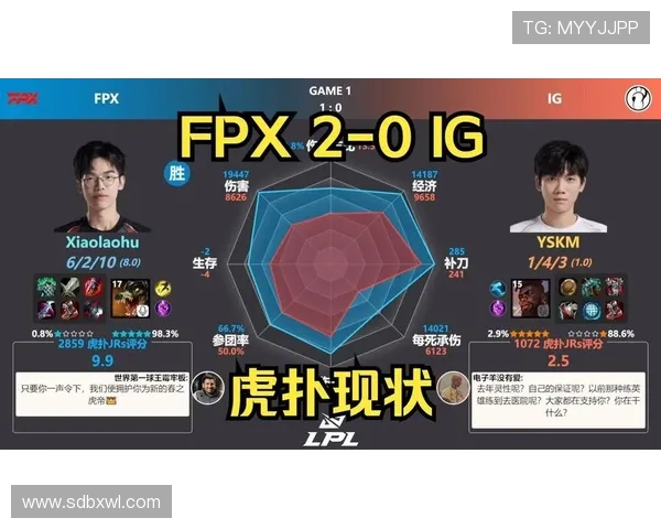 赛后分析IG与FPX对决中的心理素质与团队表现探讨