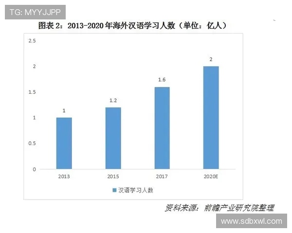 俄罗斯与埃及亚洲盘分析及投注策略探讨