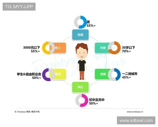 天猫与自由直播视频的竞争与发展趋势分析探讨