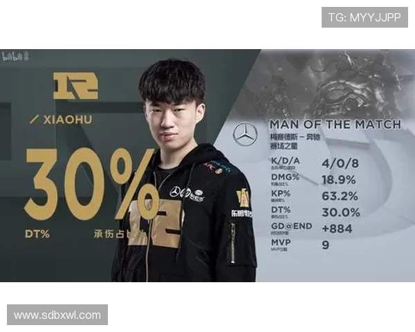 高校联赛最新积分榜RNG凭借86分稳居第一名引发热议