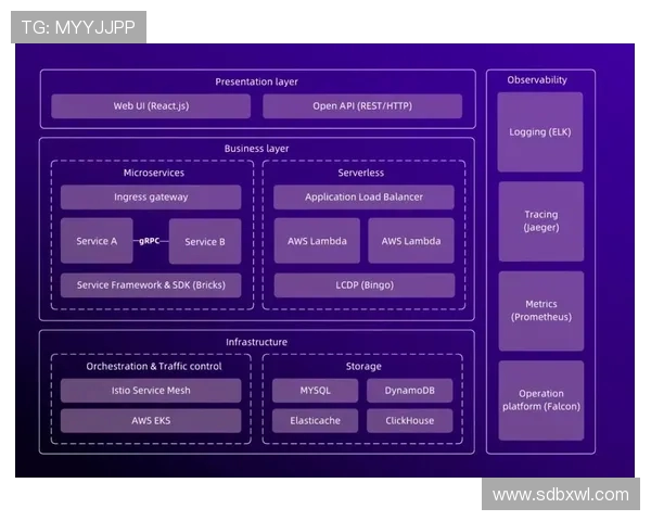 杭州篮球队边路渗透战术解析与实战应用探讨