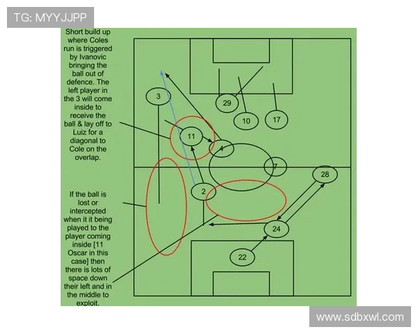 西安足球队防守分析:优缺点及改进建议探讨 西安足球队防守分析:优缺点及改进建议探讨
