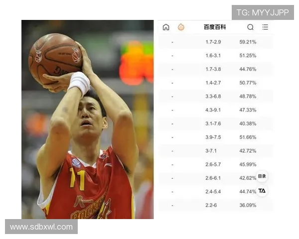 西安篮球队战术深度解析及与其他球队的对比分析