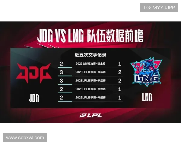 CSGO赛事揭秘:深入分析JDG战队的比赛策略与经验分享 CSGO赛事揭秘:深入分析JDG战队的比赛策略与经验分享